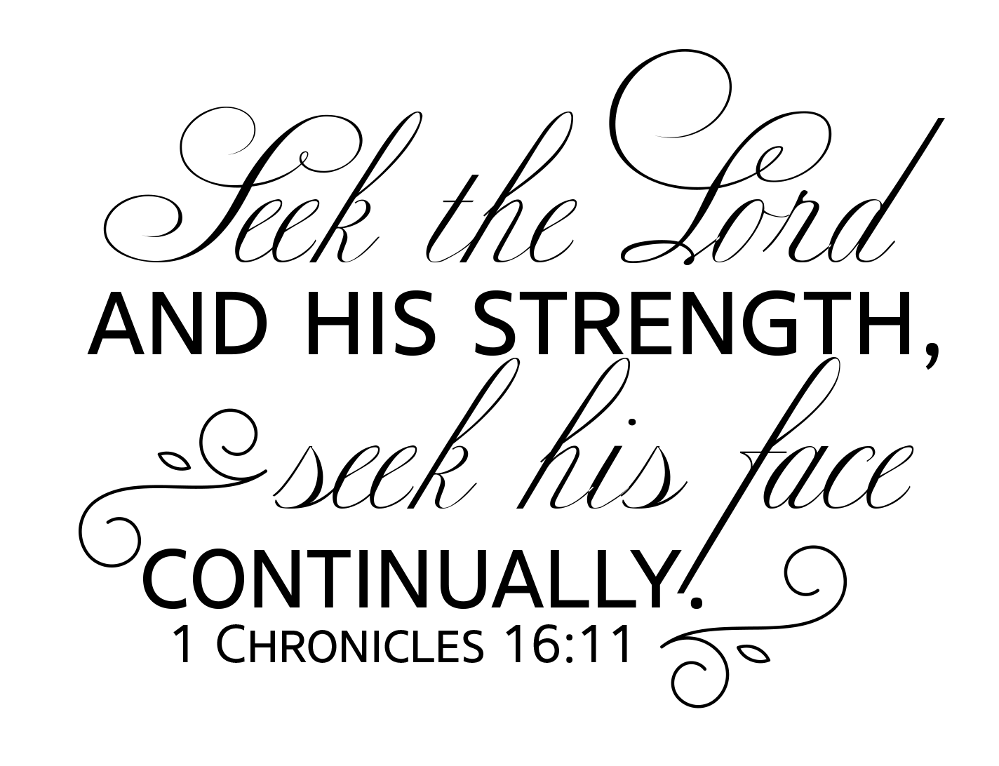 Placeholder Picture